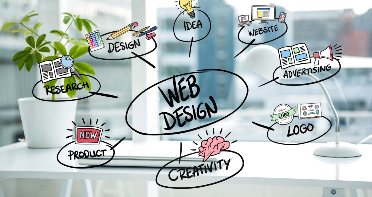 Unveiling The Future: Top 10 Website Designing Trends For 2024 And Beyond