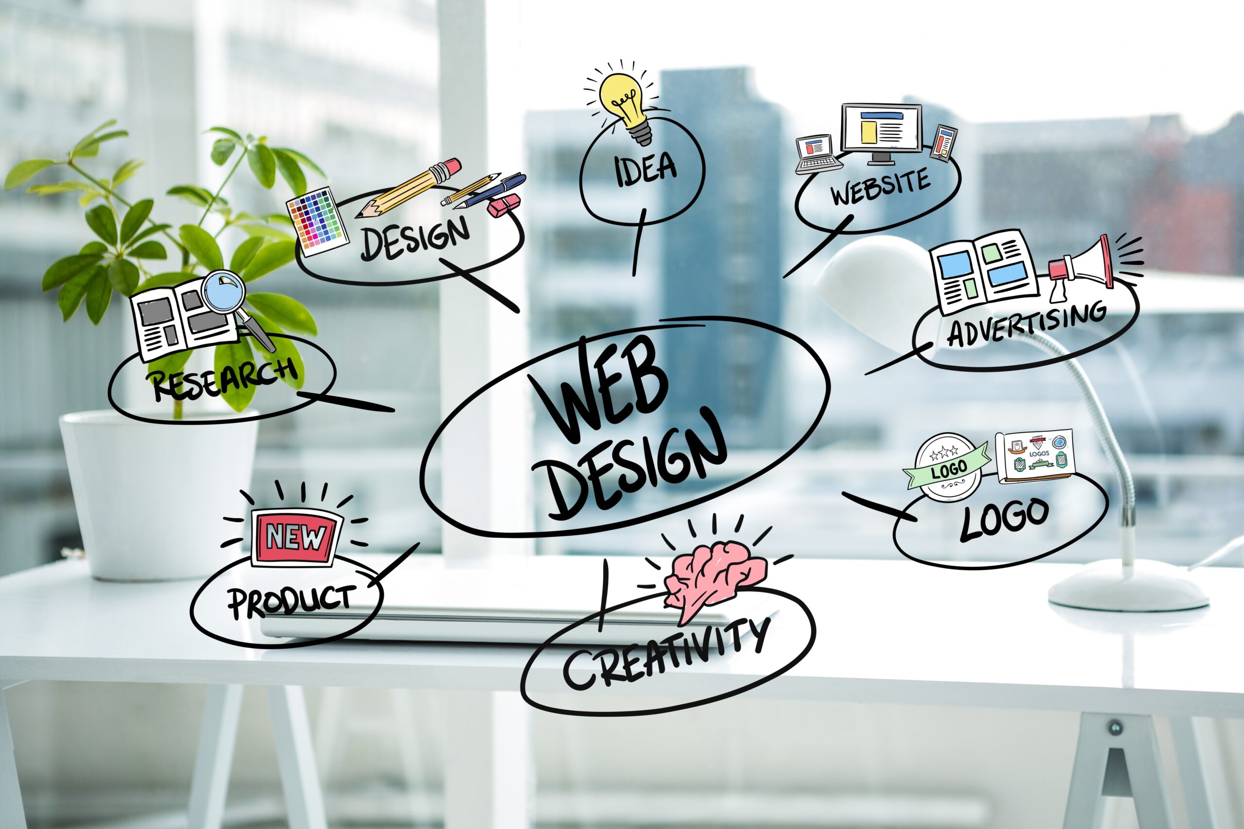 Unveiling The Future: Top 10 Website Designing Trends For 2024 And Beyond